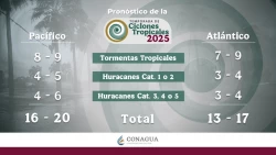 Avisa Gobierno de Sonora sobre inicio de temporada de ciclones tropicales 2025