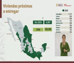 Aumenta el número de viviendas para el Bienestar
