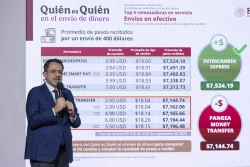Finabien la remesadora que paga más en envío de dinero de EEUU