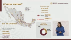 Avanza la construcción de vivienda para el bienestar