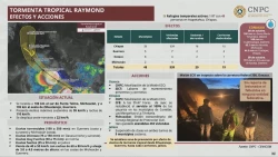Seguirán las lluvias por Raymond