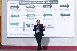 El Fonden no garantizaba apoyo a desastres naturales, era costoso y burocrático