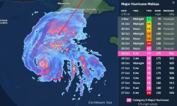 Huracán “Melissa” tocó tierra en Jamaica como categoría 5