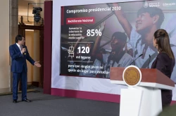 Para 2026 se prevé que se construyan 20 tecnológicos nuevos en México