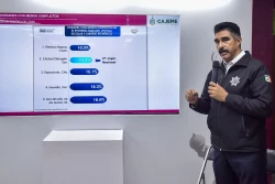 Avanza percepción de seguridad en Cajeme, destaca SSPM con datos de la ENSU