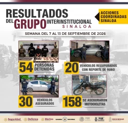 Aseguran en Sinaloa 140 armas en una semana