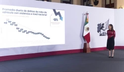 Destacan reducción de homicidios en Sinaloa